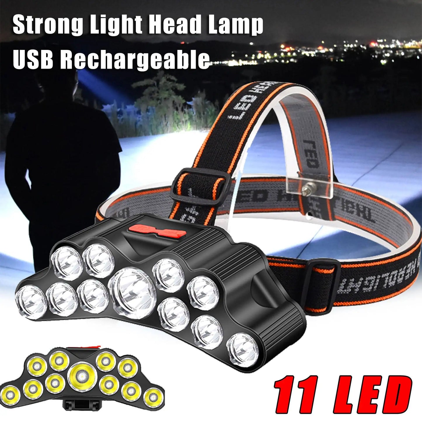 LED Stirnlampe USB wiederaufladbar – starke Leuchtkraft, integrierter Akku, Outdoor/Fischen
