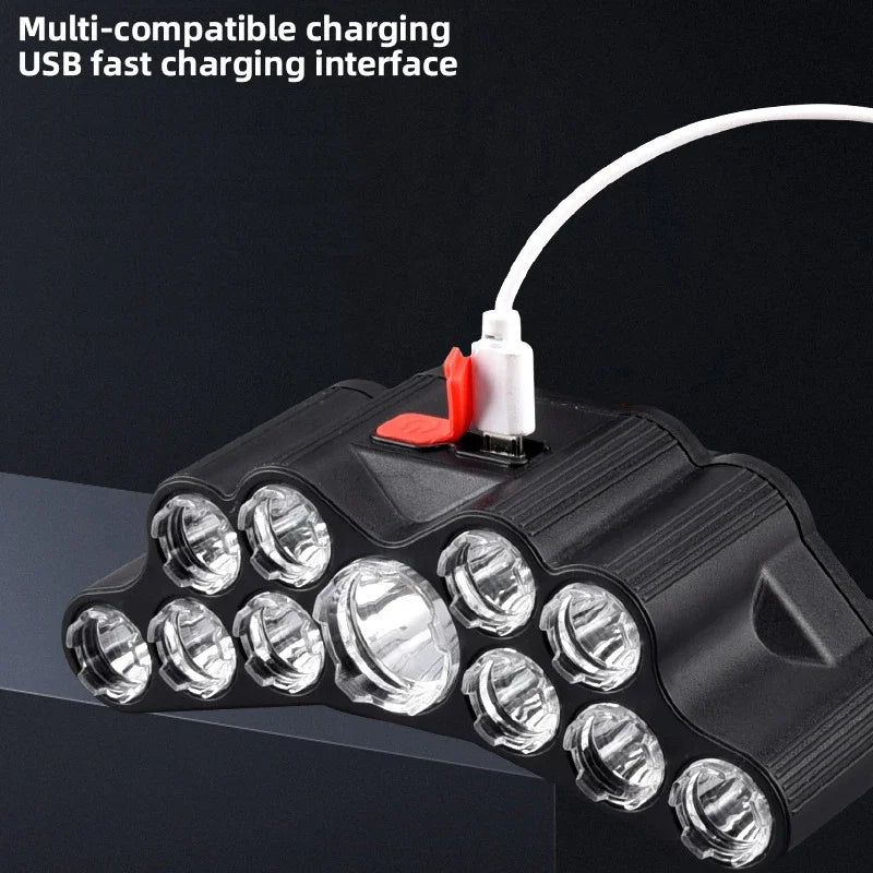 LED Stirnlampe USB wiederaufladbar – starke Leuchtkraft, integrierter Akku, Outdoor/Fischen