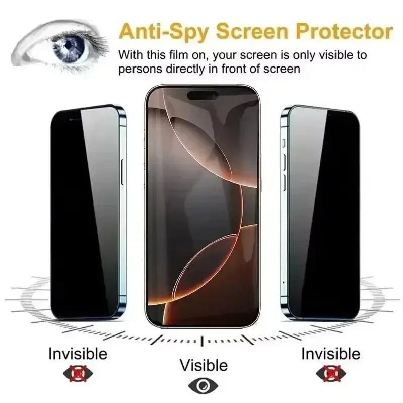 3er-Pack Anti-Spy Displayschutz für iPhone 7–16 Serie, staubfreie Montage