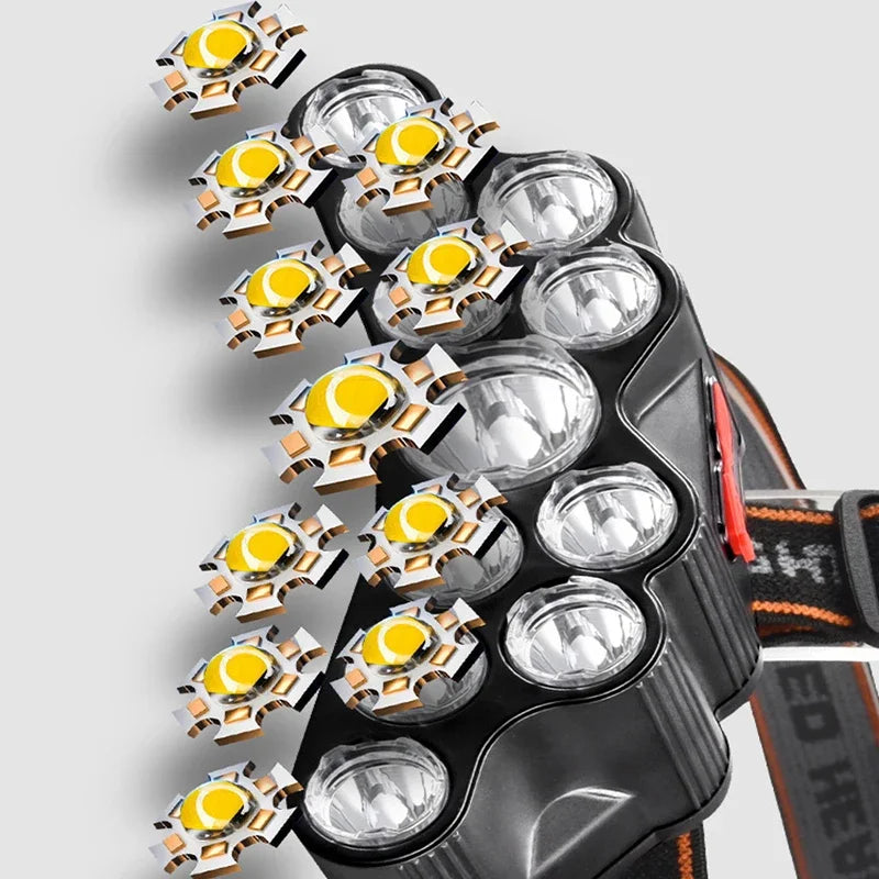 LED Stirnlampe USB wiederaufladbar – starke Leuchtkraft, integrierter Akku, Outdoor/Fischen