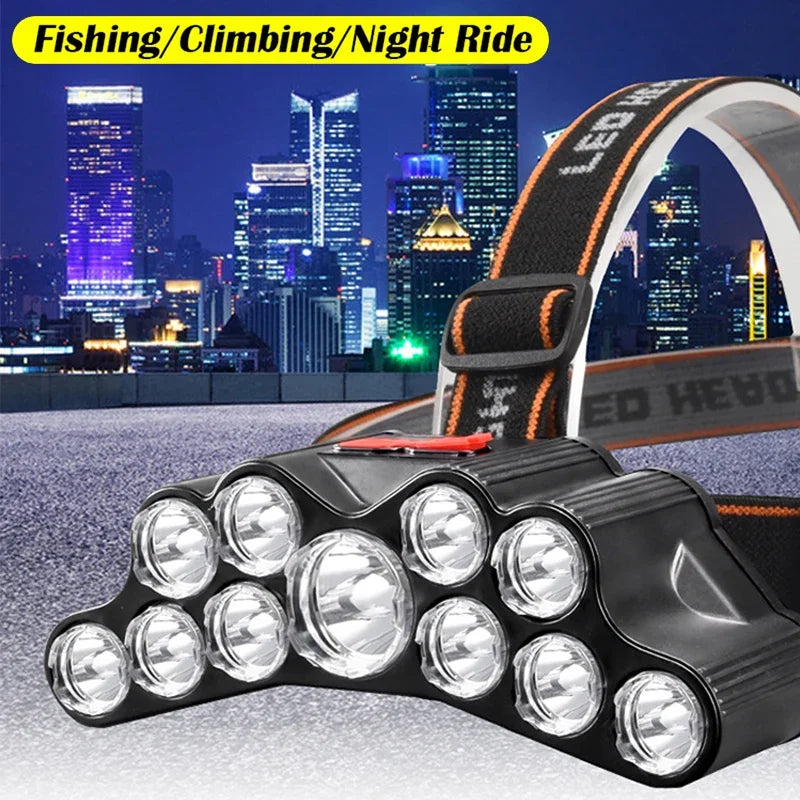 LED Stirnlampe USB wiederaufladbar – starke Leuchtkraft, integrierter Akku, Outdoor/Fischen