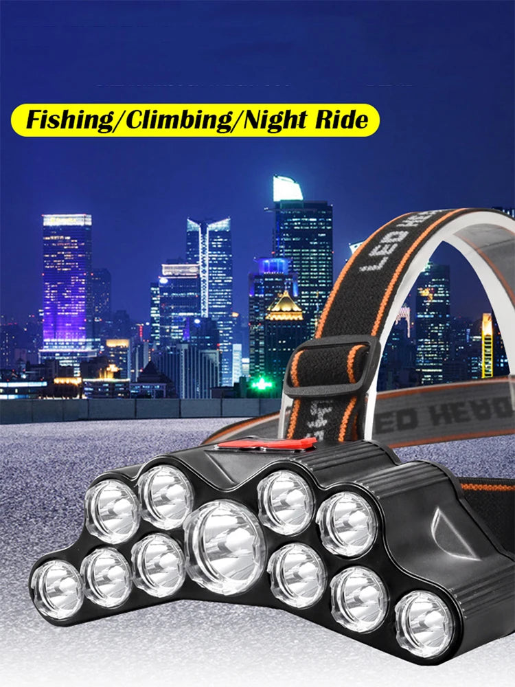 LED Stirnlampe USB wiederaufladbar – starke Leuchtkraft, integrierter Akku, Outdoor/Fischen