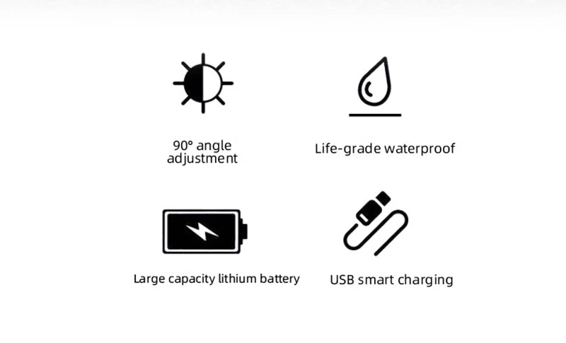 LED Stirnlampe USB wiederaufladbar – starke Leuchtkraft, integrierter Akku, Outdoor/Fischen