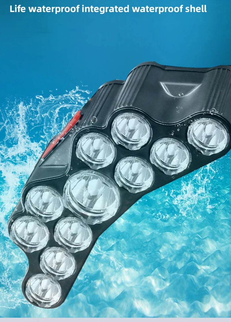 LED Stirnlampe USB wiederaufladbar – starke Leuchtkraft, integrierter Akku, Outdoor/Fischen