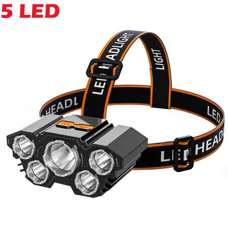 LED Stirnlampe USB wiederaufladbar – starke Leuchtkraft, integrierter Akku, Outdoor/Fischen