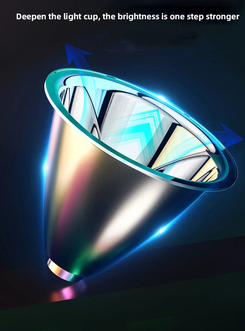 LED Stirnlampe USB wiederaufladbar – starke Leuchtkraft, integrierter Akku, Outdoor/Fischen