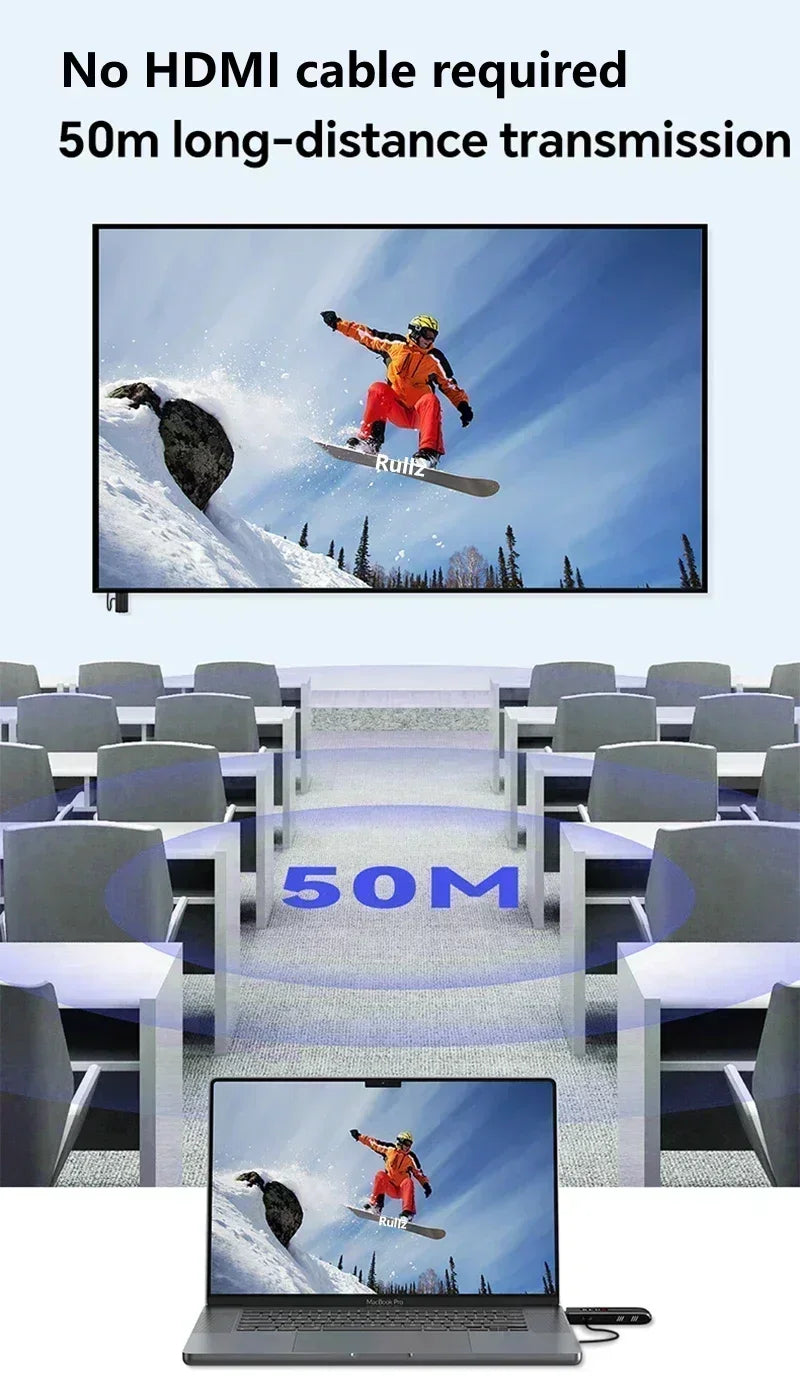 50m Wireless Display Adapter HDMI Extender für DVD, STB, Laptop, PC zu TV, Projektor