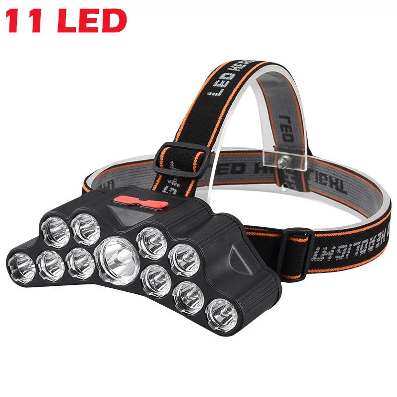 LED Stirnlampe USB wiederaufladbar – starke Leuchtkraft, integrierter Akku, Outdoor/Fischen