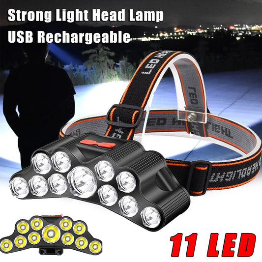 LED Stirnlampe USB wiederaufladbar – starke Leuchtkraft, integrierter Akku, Outdoor/Fischen