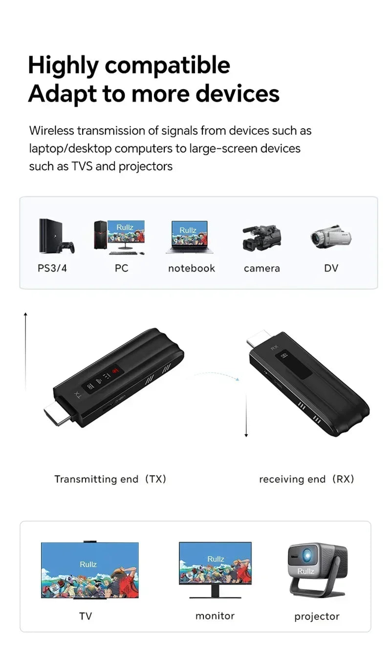 50m Wireless Display Adapter HDMI Extender für DVD, STB, Laptop, PC zu TV, Projektor