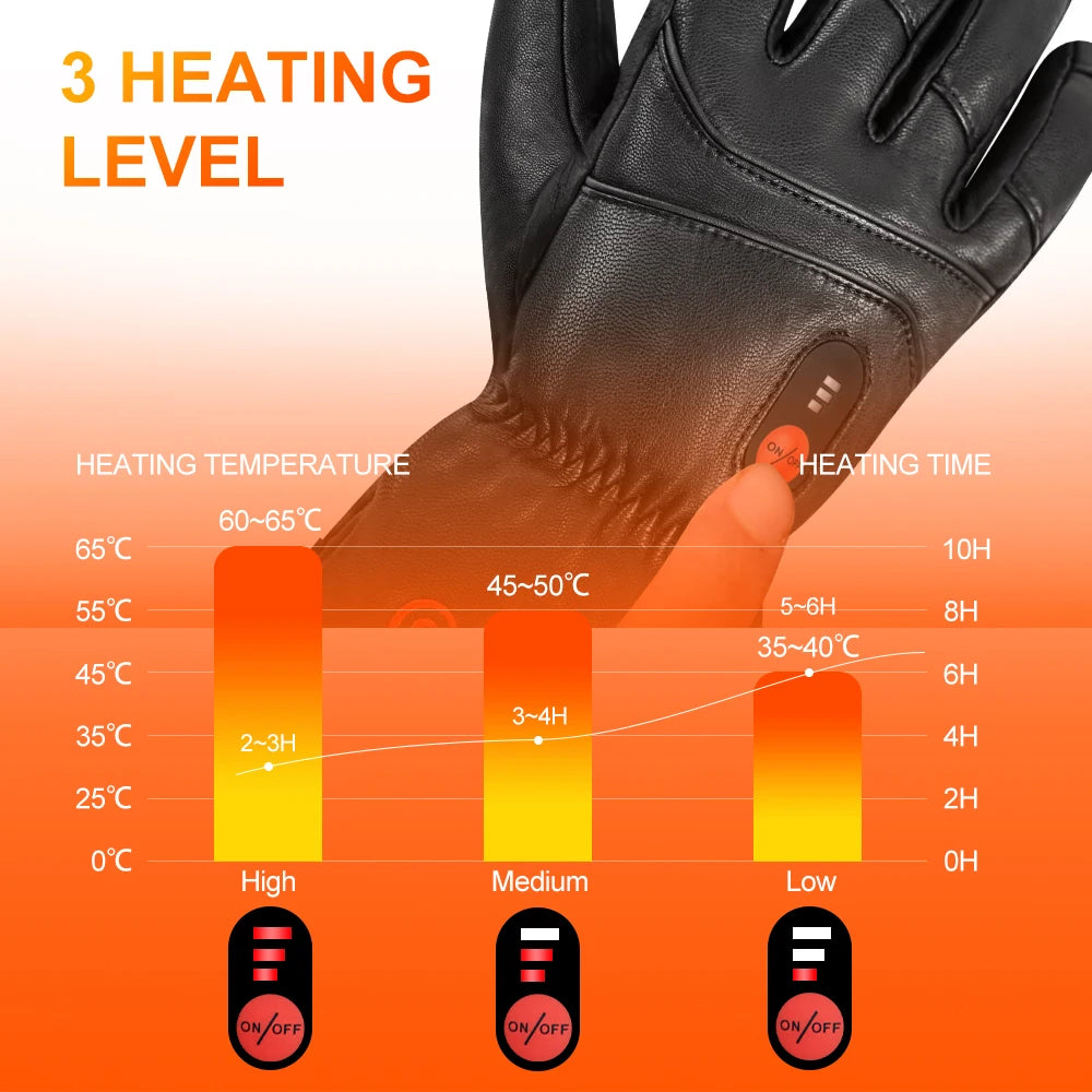 Heizdehandschuhe mit Touchscreen, wasserdicht, für Outdoor-Sport & Motorrad, batteriebetrieben