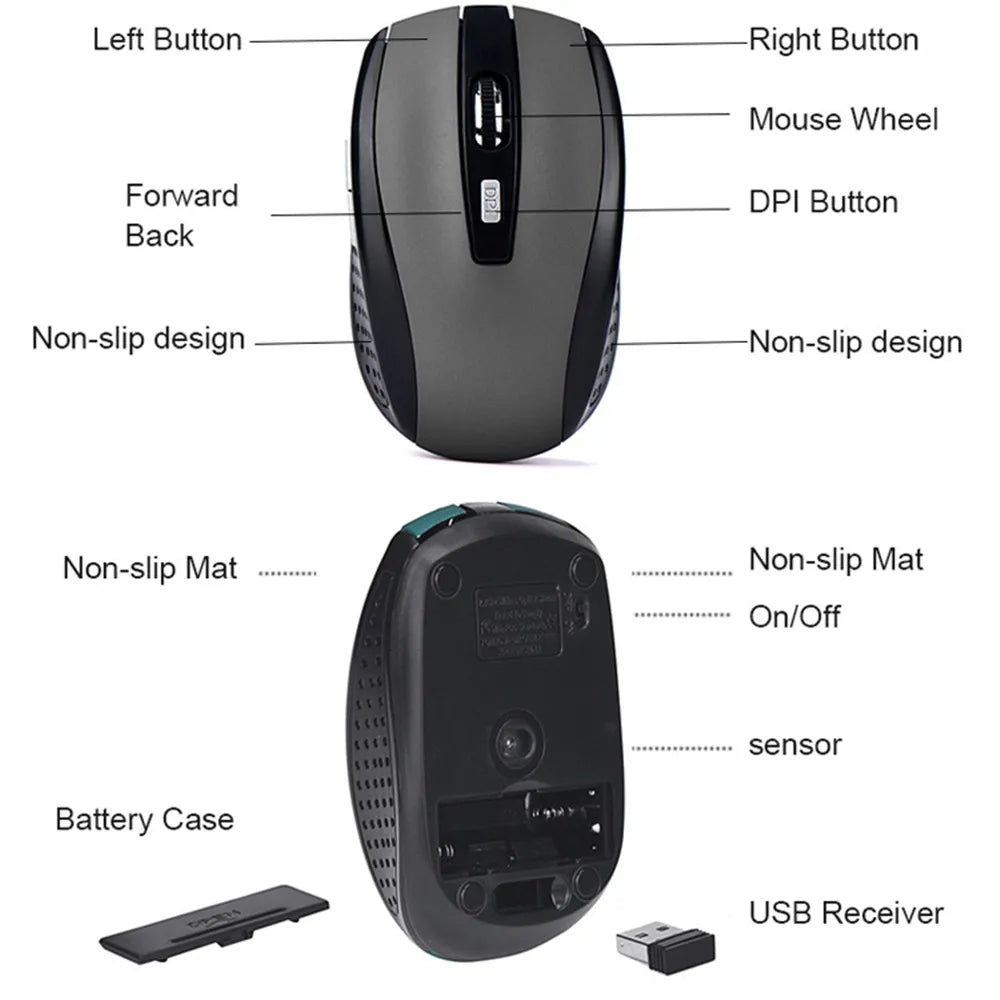 Kabellose leise Maus 2.4G – Tragbare Office-Maus mit einstellbarem DPI für Laptop & PC