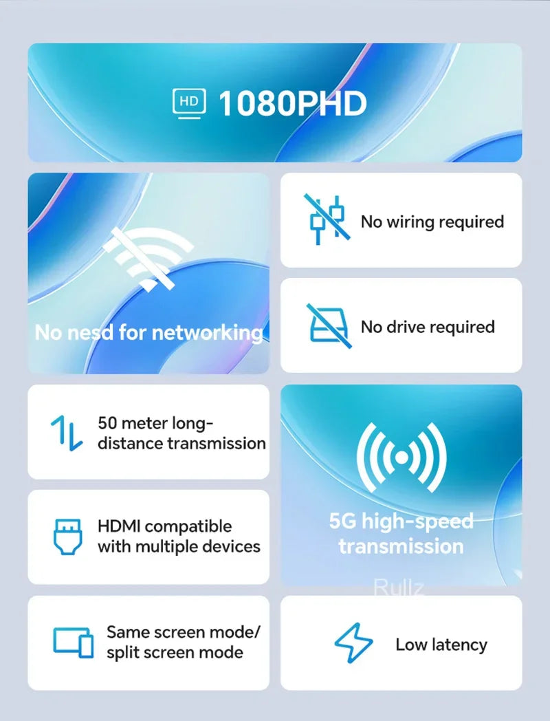50m Wireless Display Adapter HDMI Extender für DVD, STB, Laptop, PC zu TV, Projektor
