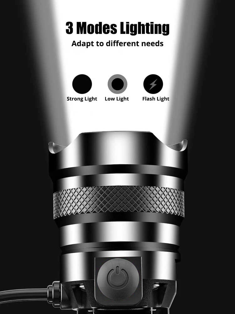 Fishing Lantern 500M Lumen Zoom Headlamp – XHP70, Sensor, USB-C, Wiederaufladbar