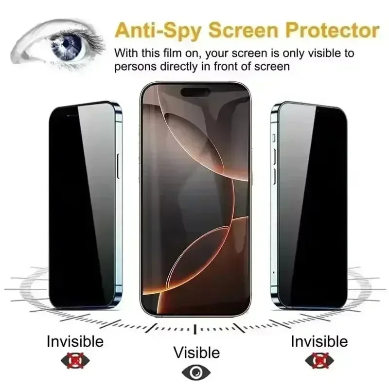 3er-Pack Anti-Spy Displayschutz für iPhone 7–16 Serie, staubfreie Montage
