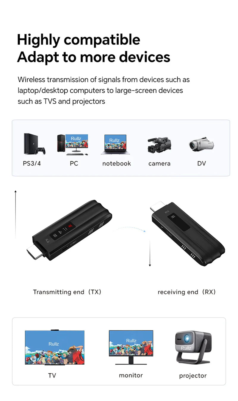 50m Wireless Display Adapter HDMI Extender für DVD, STB, Laptop, PC zu TV, Projektor