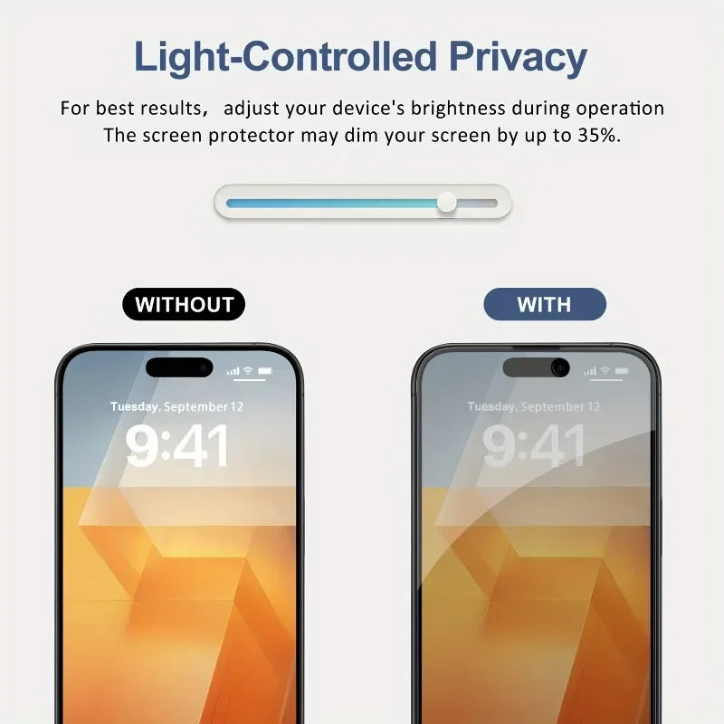 5er-Pack Privacy Schutzglas für iPhone 8K 16/15/14/13/12/11 Pro/Max/Mini XR X XS Max