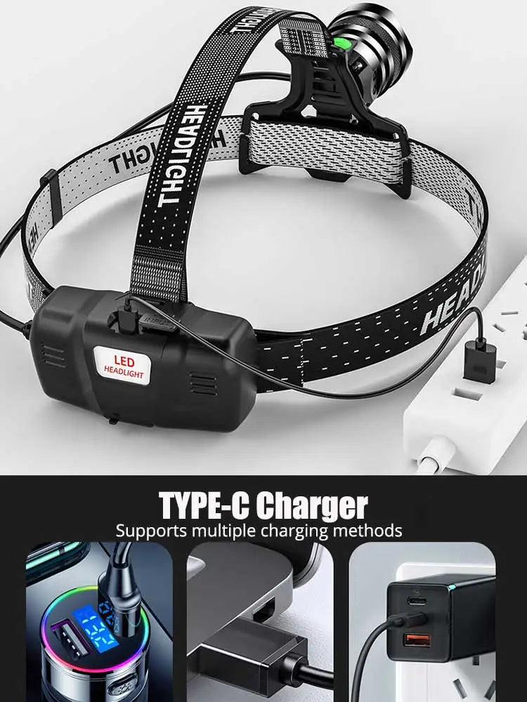 Fishing Lantern 500M Lumen Zoom Headlamp – XHP70, Sensor, USB-C, Wiederaufladbar