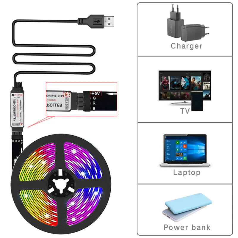 1–20 m LED-Strip RGB mit 24/44-Tasten-Fernbedienung für Zuhause, Schlafzimmer, Party, TV-Hintergrundbeleuchtung