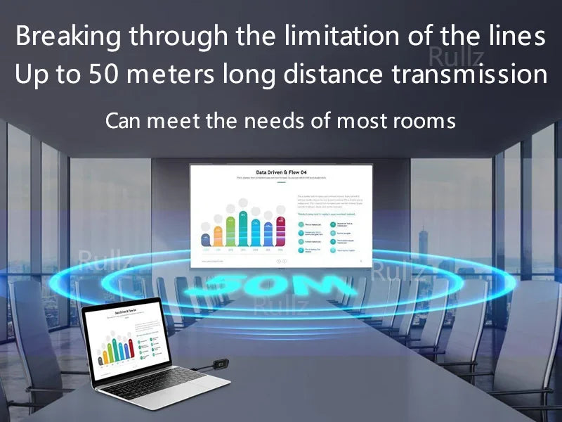 50m Wireless Display Adapter HDMI Extender für DVD, STB, Laptop, PC zu TV, Projektor