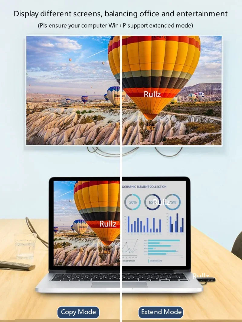 50m Wireless Display Adapter HDMI Extender für DVD, STB, Laptop, PC zu TV, Projektor