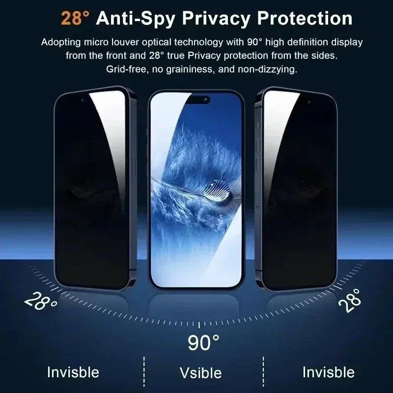 5er-Pack Privacy Schutzglas für iPhone 8K 16/15/14/13/12/11 Pro/Max/Mini XR X XS Max