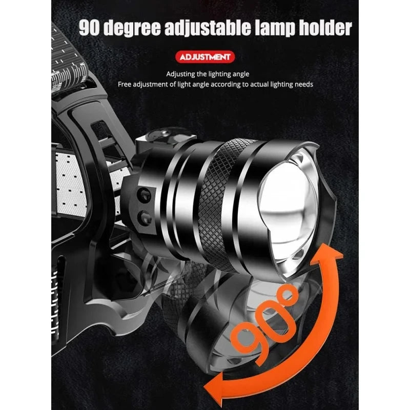 Fishing Lantern 500M Lumen Zoom Headlamp – XHP70, Sensor, USB-C, Wiederaufladbar