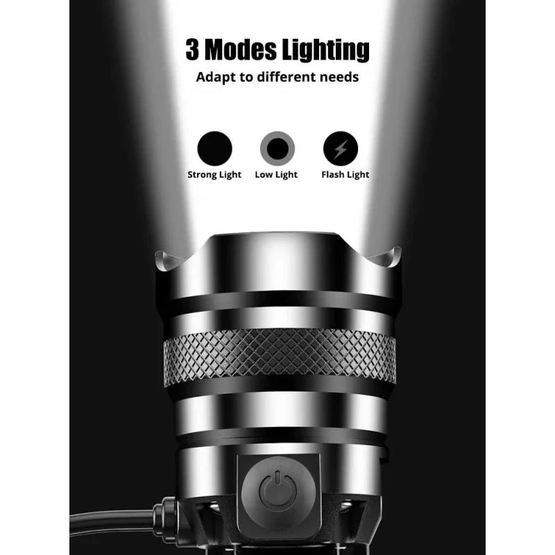 Fishing Lantern 500M Lumen Zoom Headlamp – XHP70, Sensor, USB-C, Wiederaufladbar