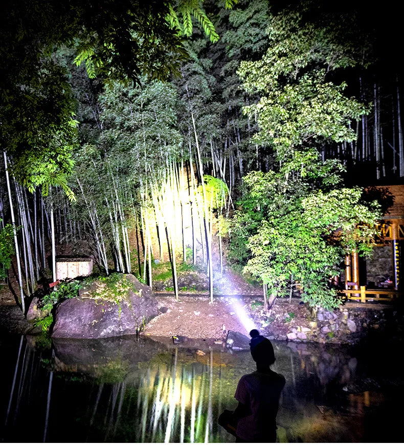 Fishing Lantern 500M Lumen Zoom Headlamp – XHP70, Sensor, USB-C, Wiederaufladbar