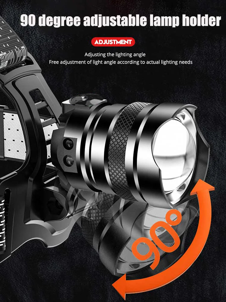 Fishing Lantern 500M Lumen Zoom Headlamp – XHP70, Sensor, USB-C, Wiederaufladbar