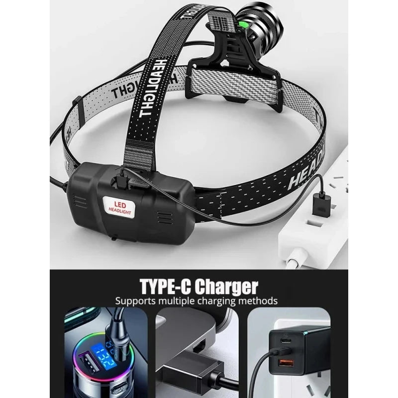 Fishing Lantern 500M Lumen Zoom Headlamp – XHP70, Sensor, USB-C, Wiederaufladbar
